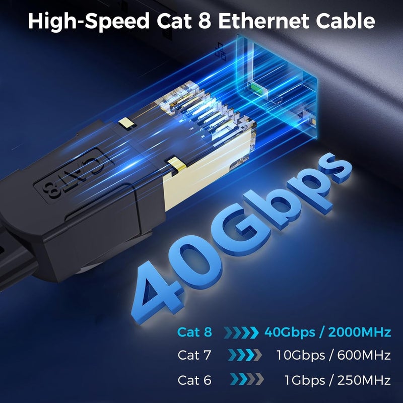 VABNEER Cat 8 Ethernet Cable 19FT, High-Speed Braided Internet Cable Network Cord with Gold Plated RJ45 Connector 40Gbps 2000Mhz Heavy Duty LAN Cable Shielded Indoor - Image 2